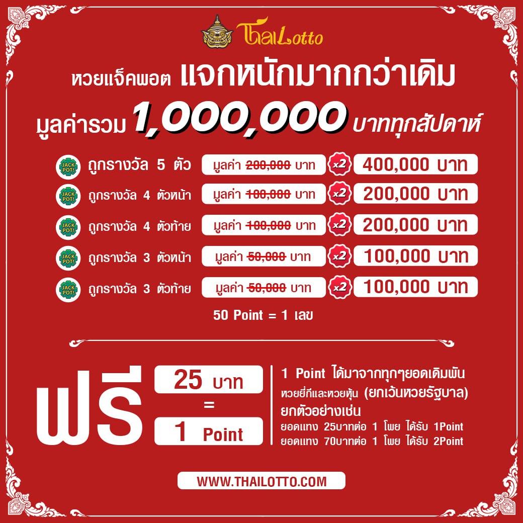 thlotto ทางเข้า เว็บพนันออนไลน์ที่มาแรงที่สุดในปี 2026